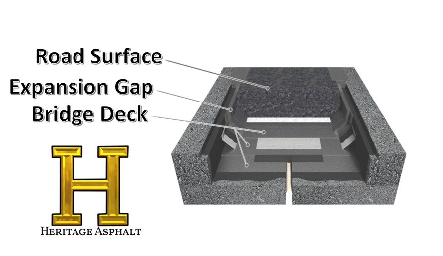 bridge-expansion-joints